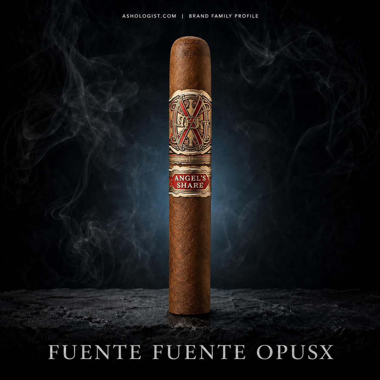 Fuente Fuente OpusX Cigars & Collections brand family profile