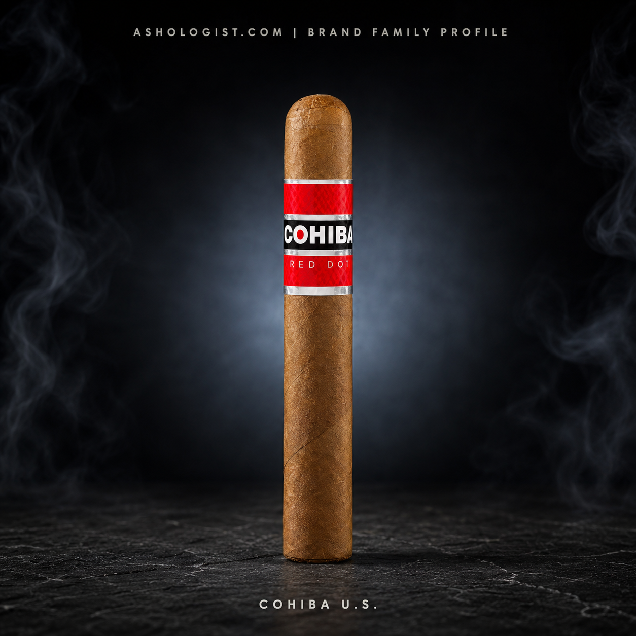 Cohiba U.S. by General Cigar brand family profile