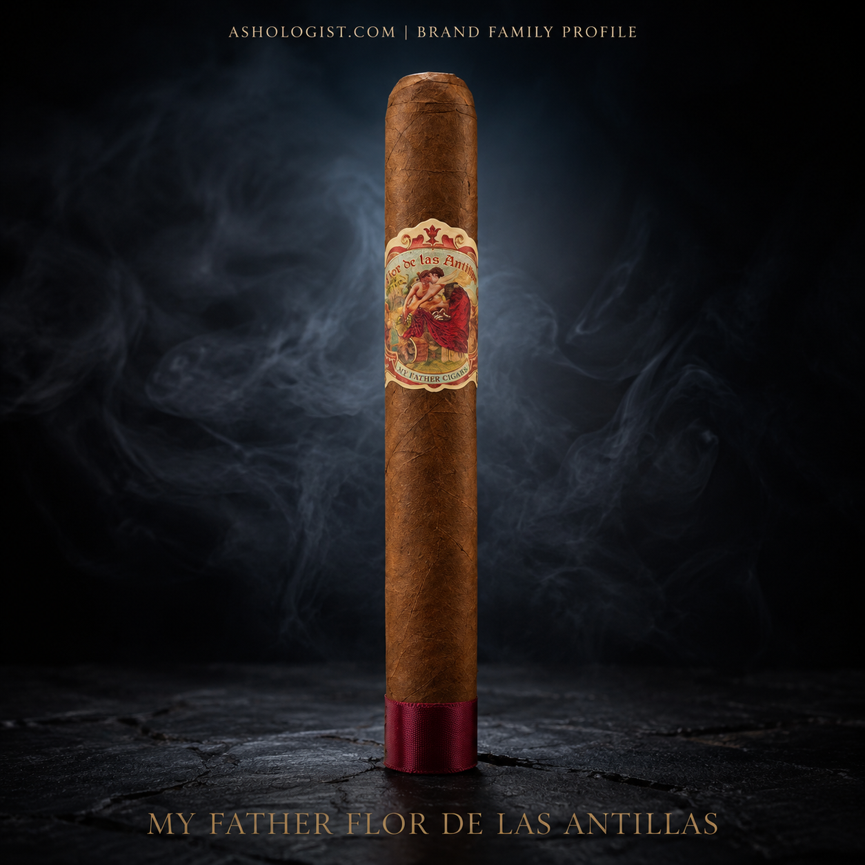 Flor de las Antillas Cigars & Collections brand family profile