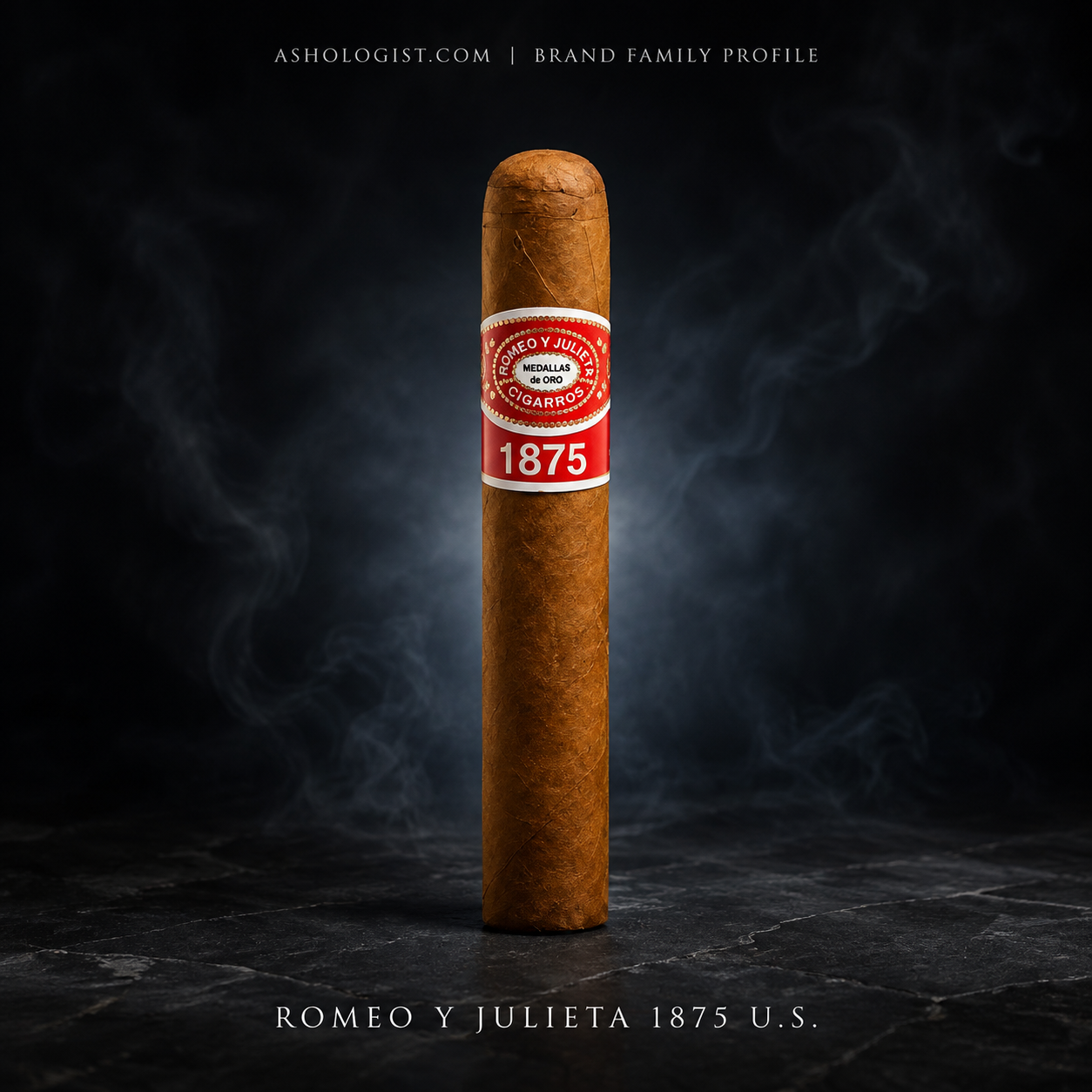 Romeo y Julieta 1875 U.S. brand family profile
