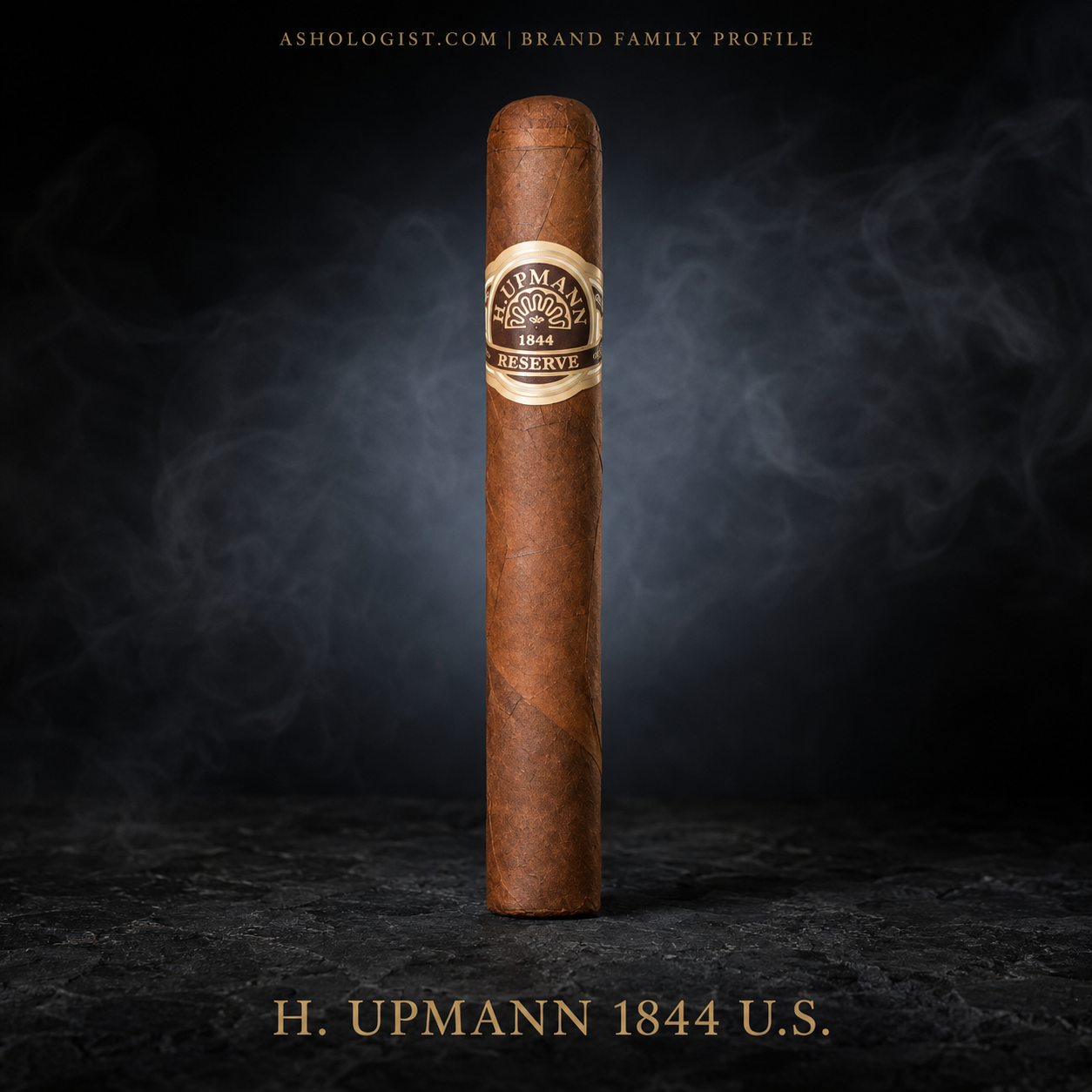 H. Upmann 1844 U.S. brand family profile