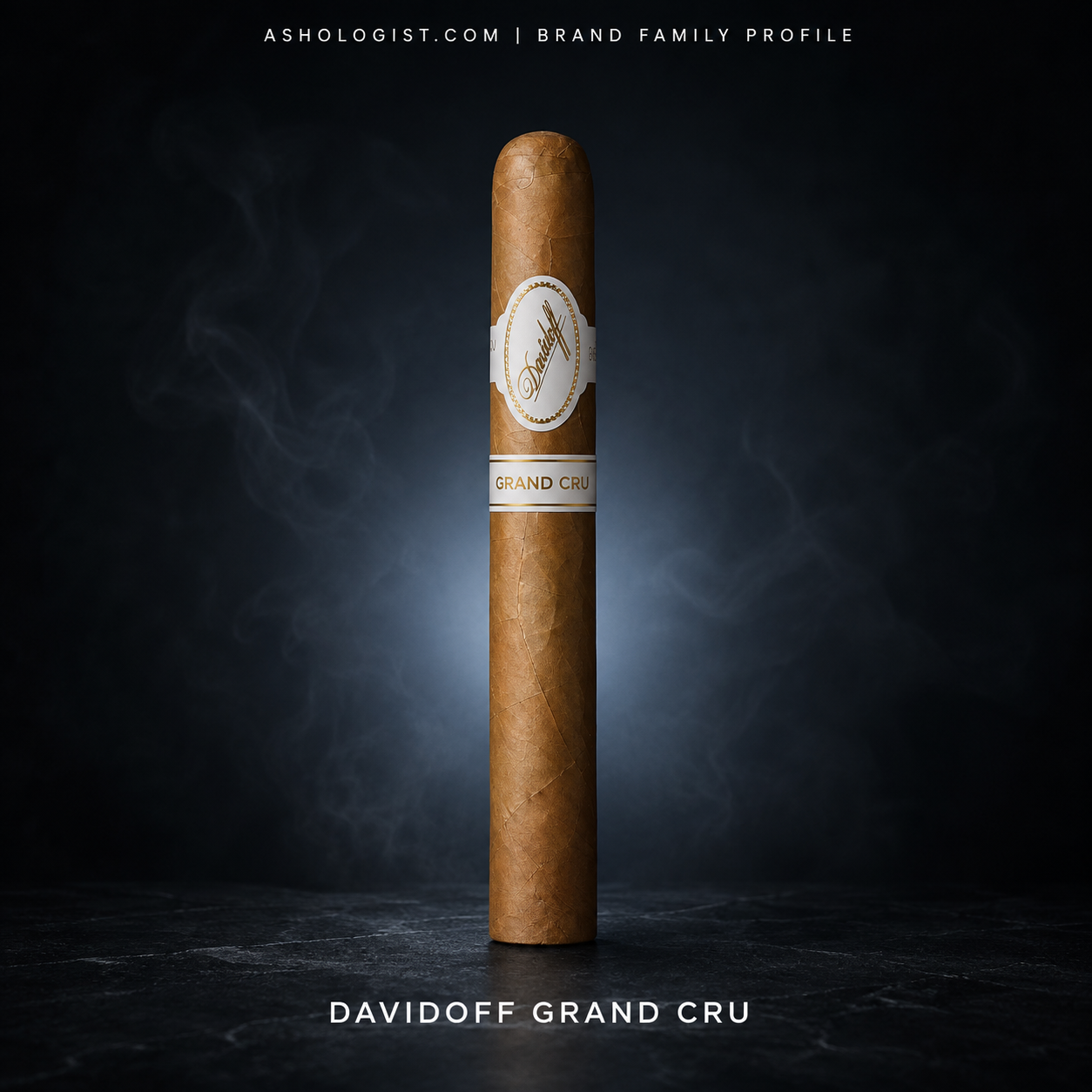 Davidoff Grand Cru Cigars brand family profile